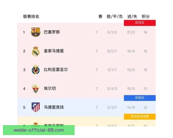 世界杯竞猜赔率全方位对比分析揭示热门球队夺冠概率