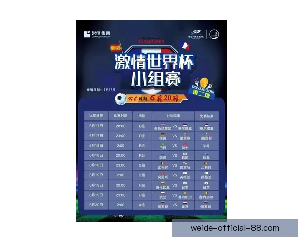 世界杯竞猜胜负走势深度解析与实战预测技巧全面指南助赢率提升策略